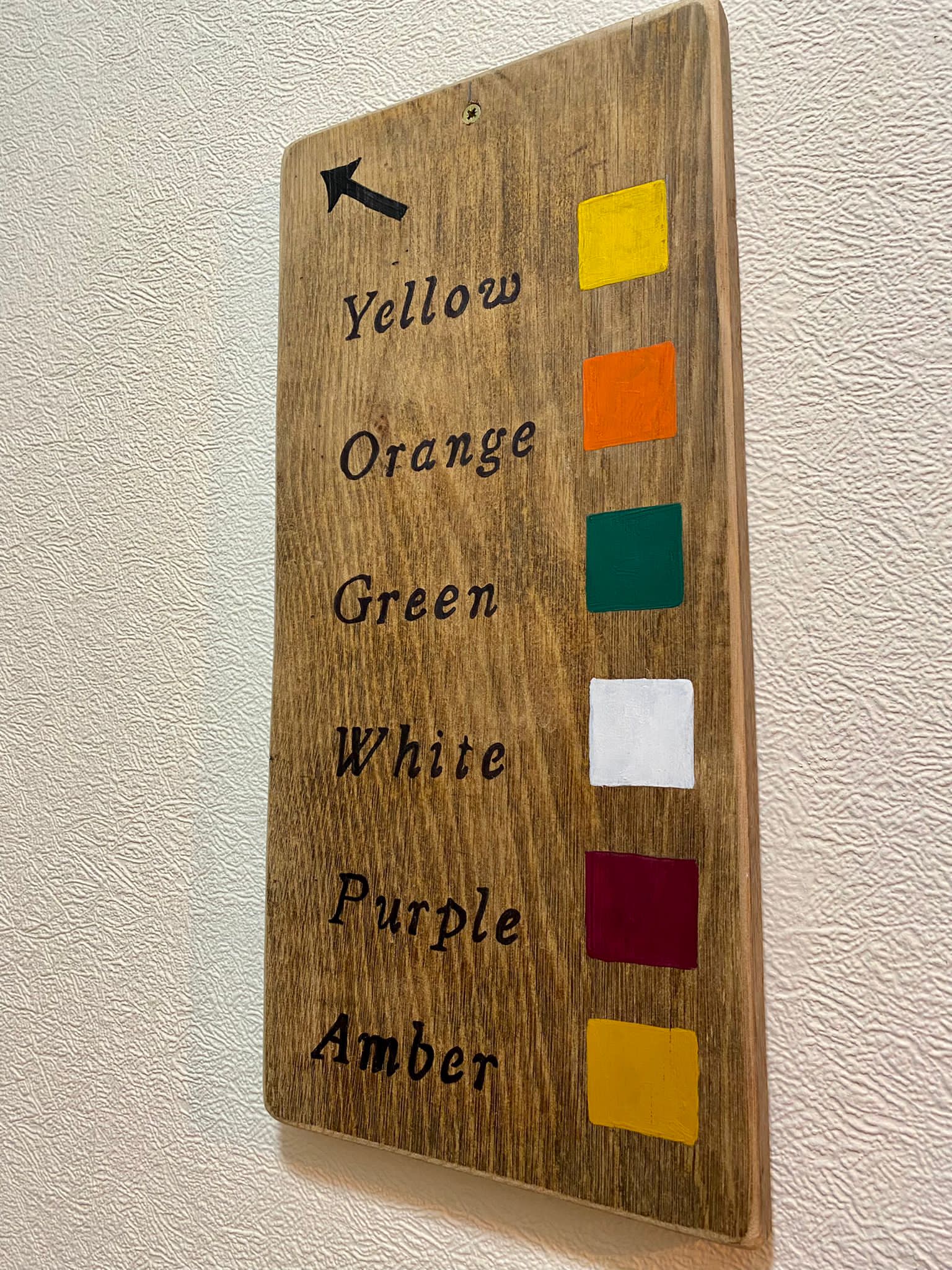 Wooden plaque with room colours and directions